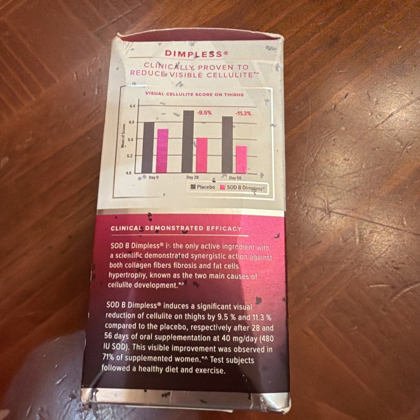Multi Collagen Burn Capsules for Weight Loss - Hydrolyzed Collagen Peptides 60pc