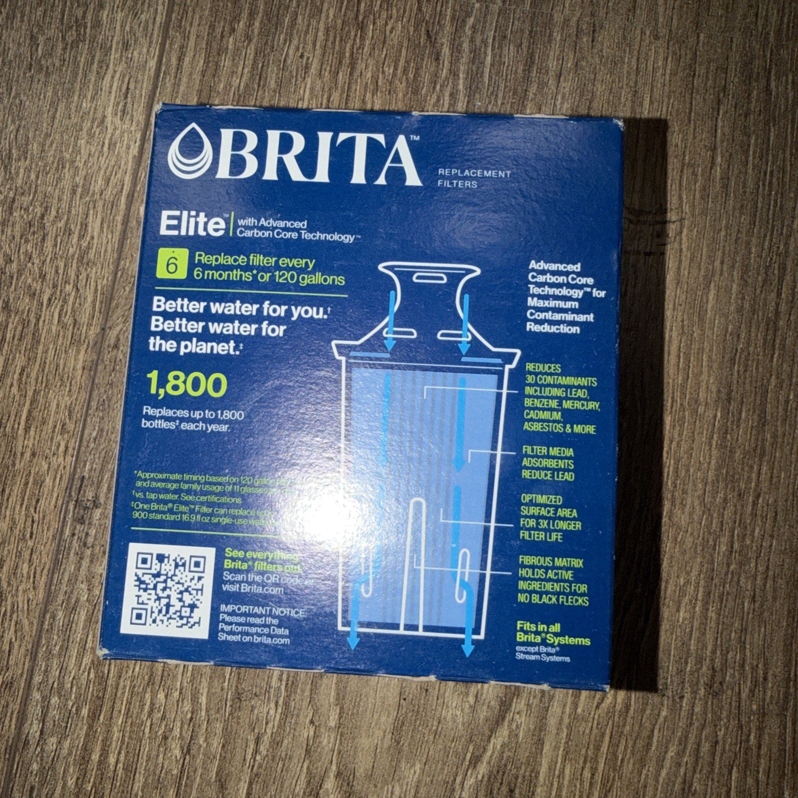 Brita Longlast Replacement Water Filters for Pitchers & Dispensers — 2 Count