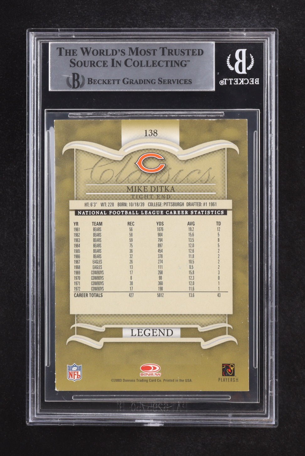 Mike Ditka Signed 2003 Donruss Classics Card HOF 88 Inscription Beckett Auth