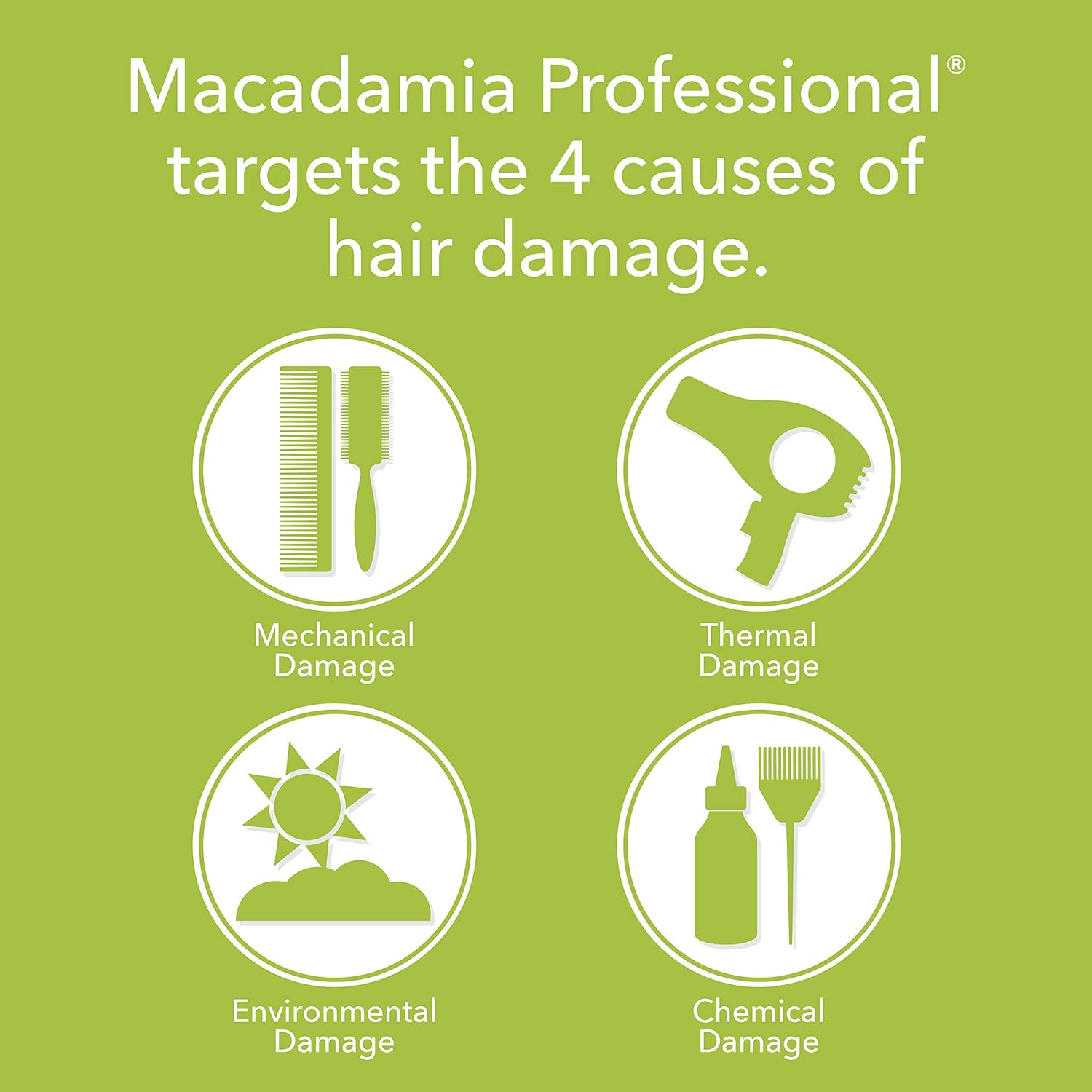 Macadamia Professional Hair Care Sulfate Paraben Free Natural Organic CrueltyFree Vegan Hair Products Weightless Hair Repair Shampoo