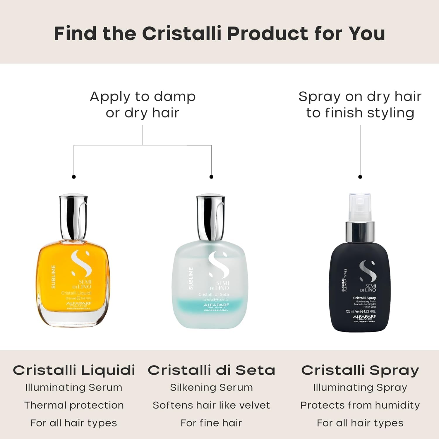 Alfaparf Milano Semi Di Lino Sublime Cristalli Di Seta (1.52 oz / 45 ml)