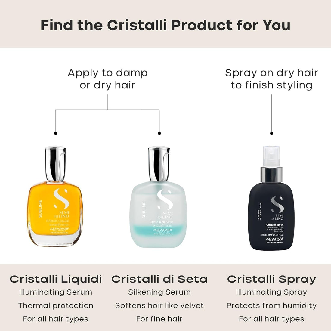 Alfaparf Milano Semi Di Lino Sublime Cristalli Di Seta (1.52 oz / 45 ml)